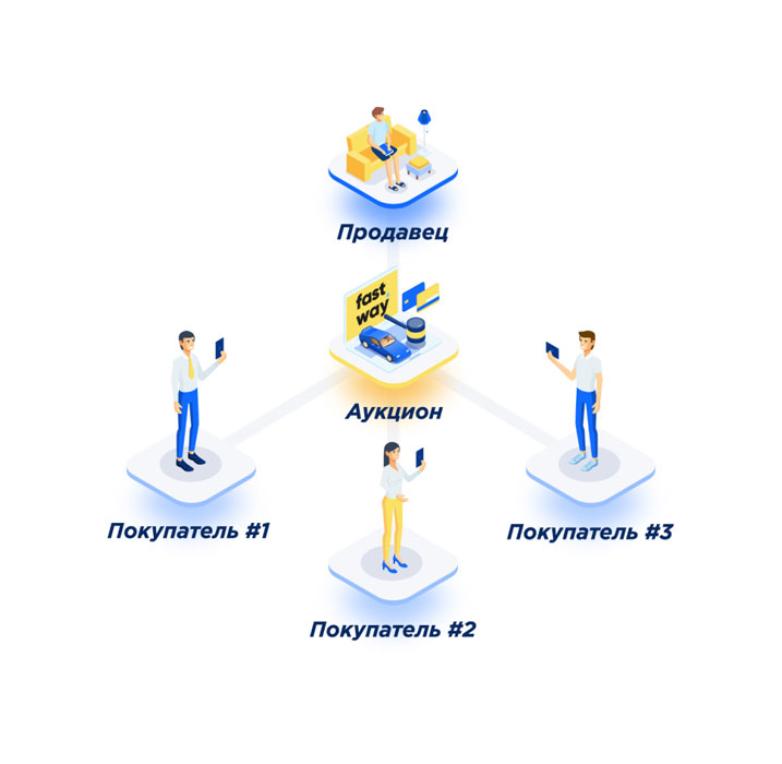 FastWay - О нас - иллюстрация