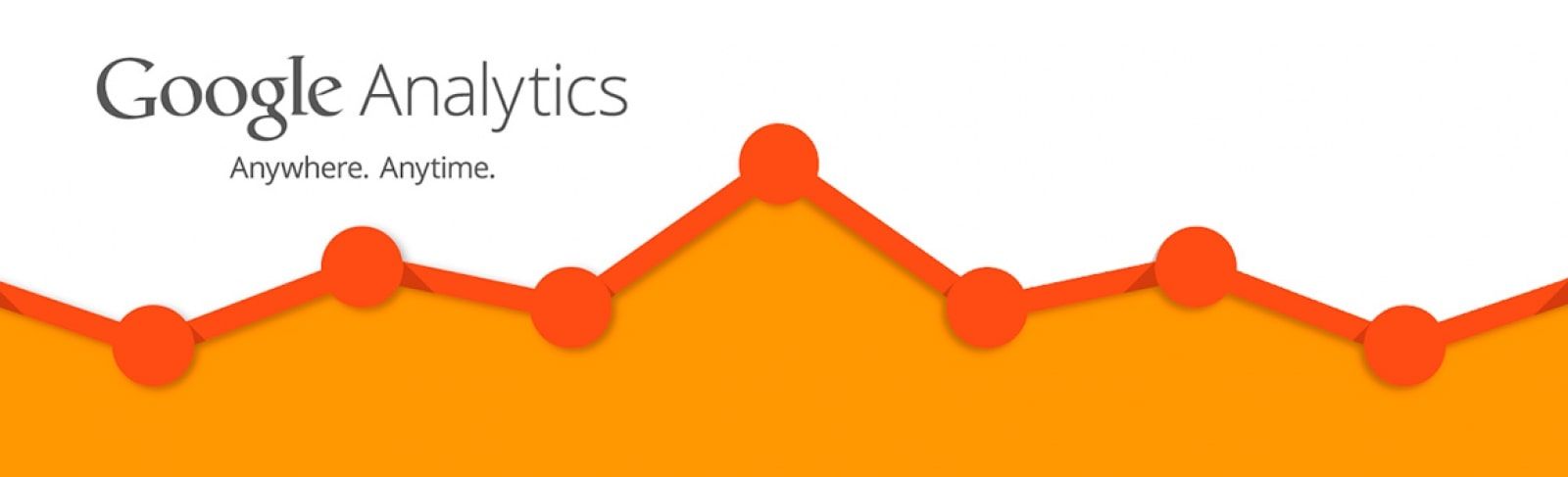 Google Analytics - как происходит покупка товара